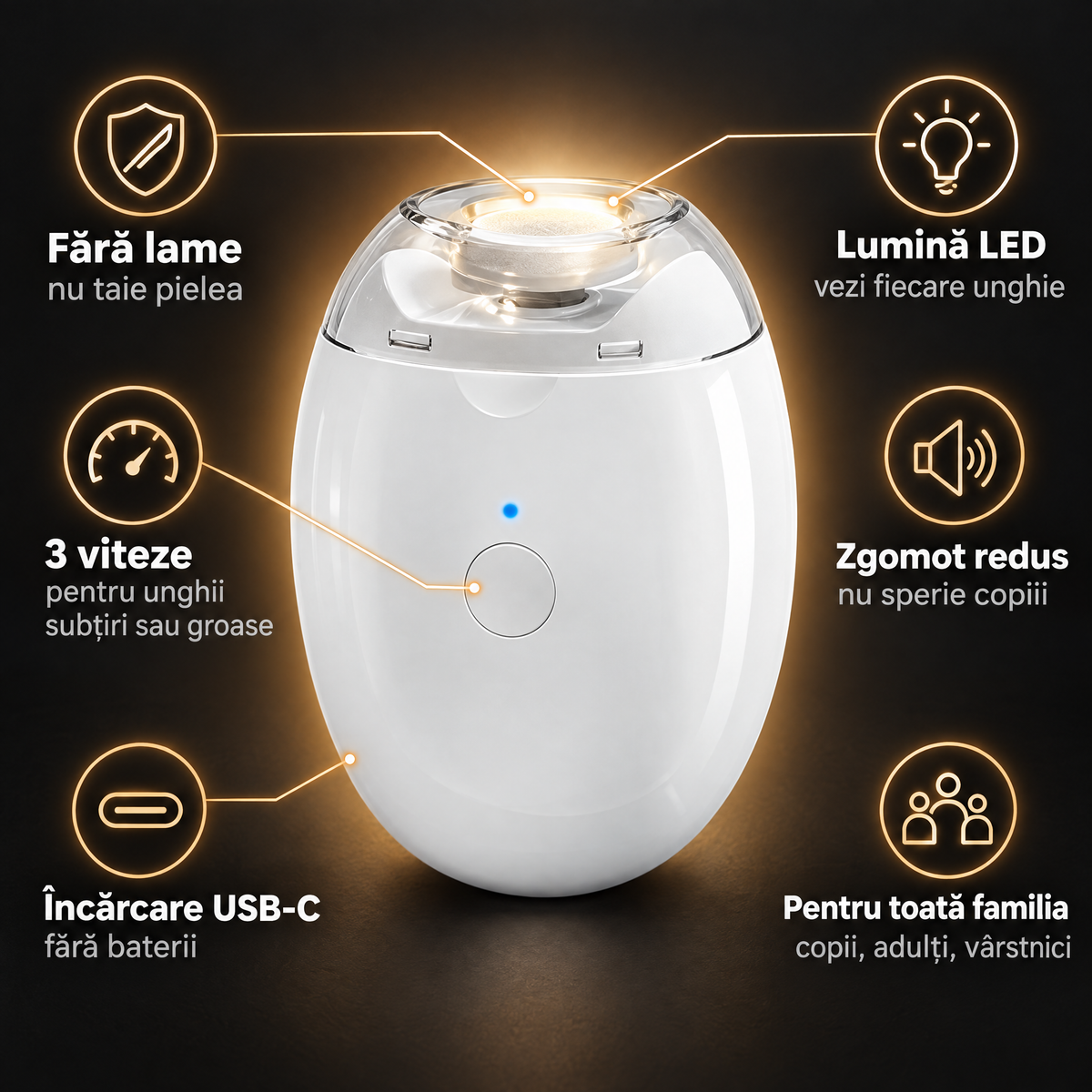 Unghiera electrică și avantajele ei: fără lame, lumină LED, 3 viteze, încărcare USB-C